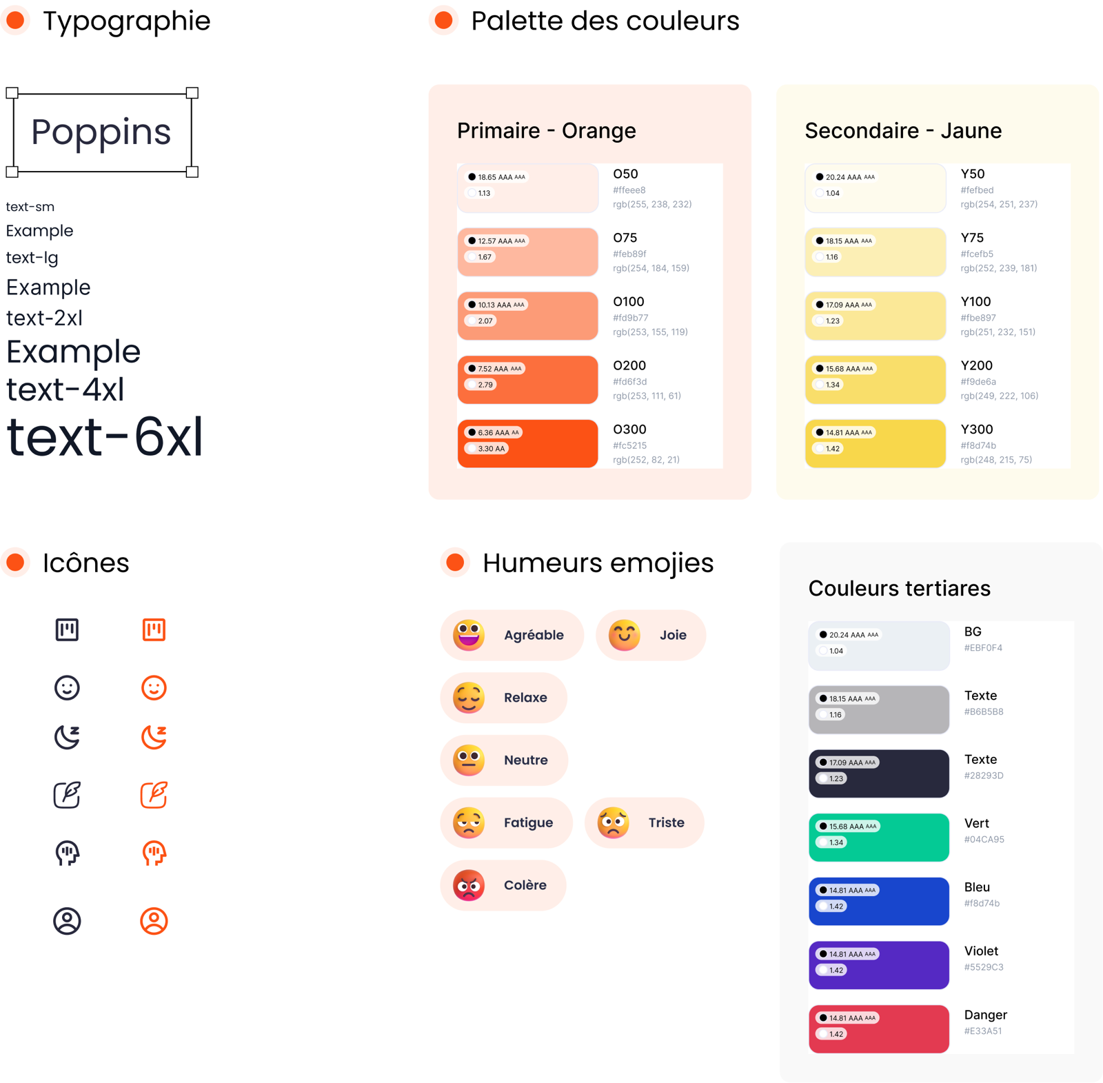 UI Kit : typographie Poppins, palette orange et jaune, icônes, émojis d’humeur et couleurs tertiaires